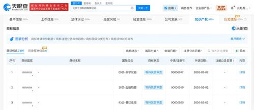 美团注册“拼好房”商标，深化住宿服务信息集成布局